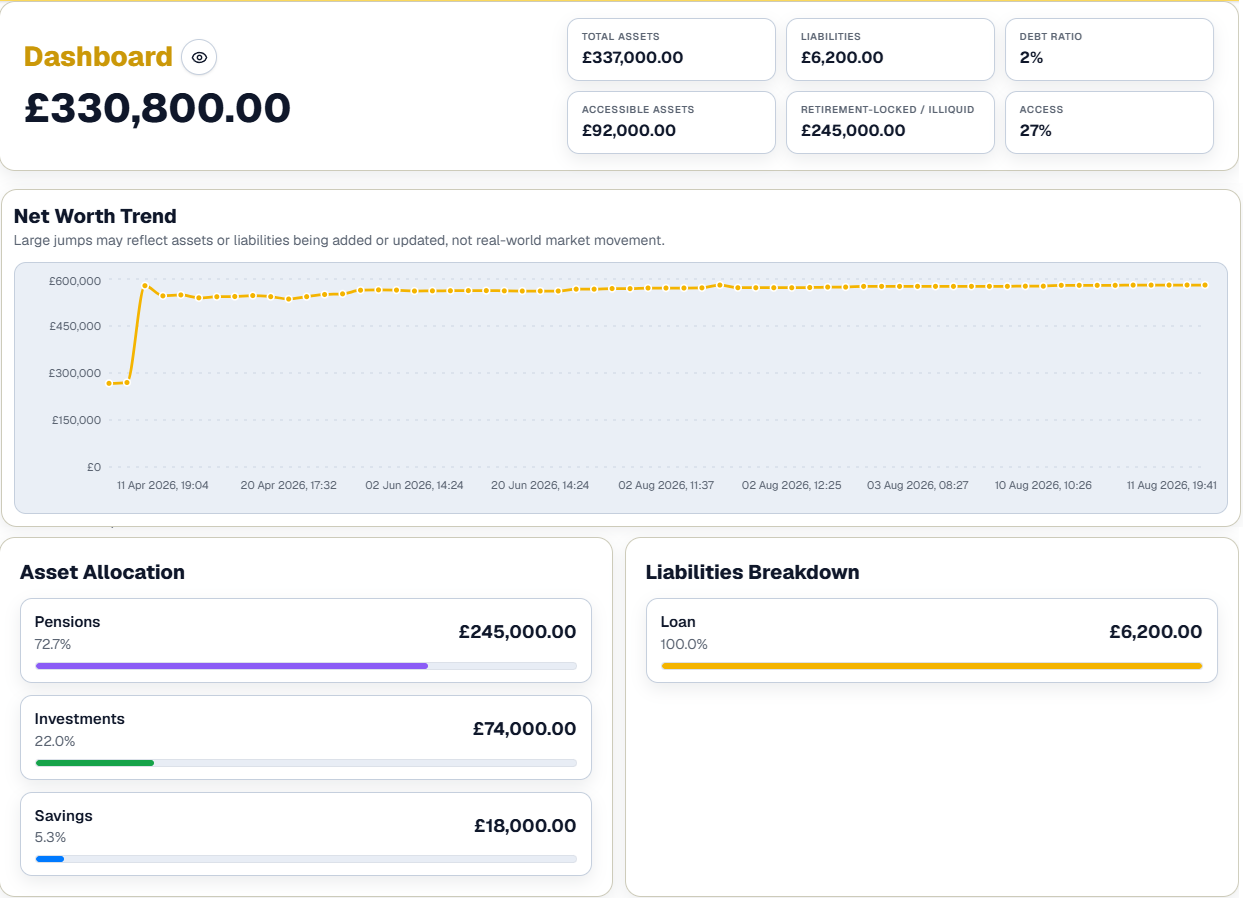 FIRECracker dashboard